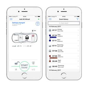 Pandora Smart GSM autoalarm